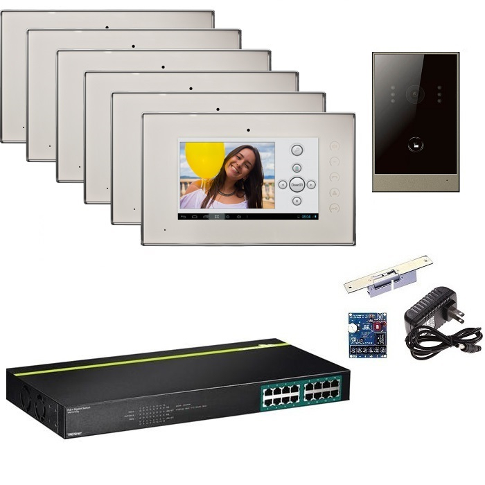 RESIDENTIAL IP VIDEO ENTRY SYSTEM NETWORK BASED MONITORS