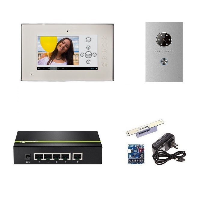 SINGLE TENANT IP VIDEO INTERCOM KIT DOORPHONE