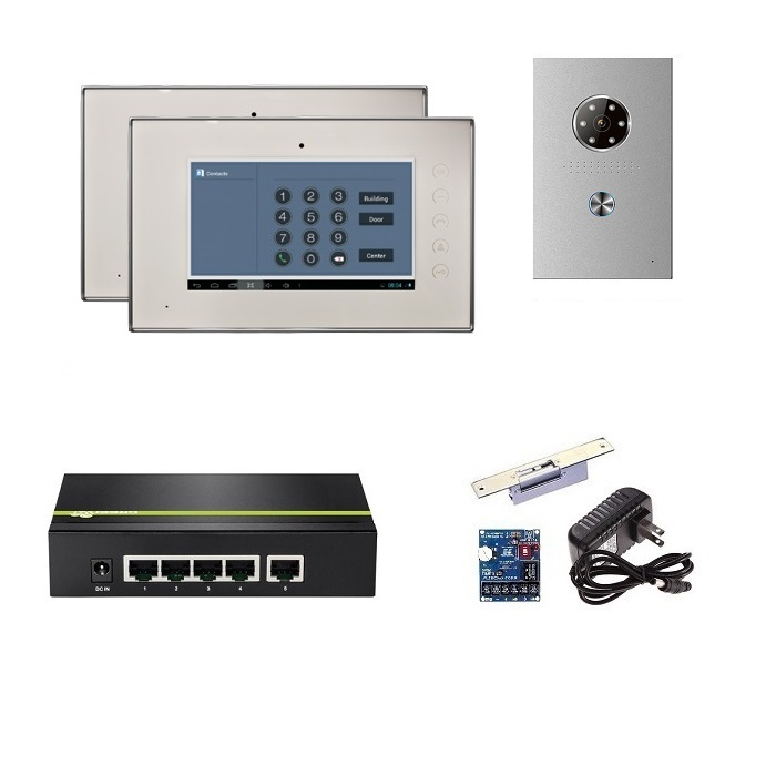 ONE TENANT IP VIDEO INTERCOM SYSTEM NETWORK BASED