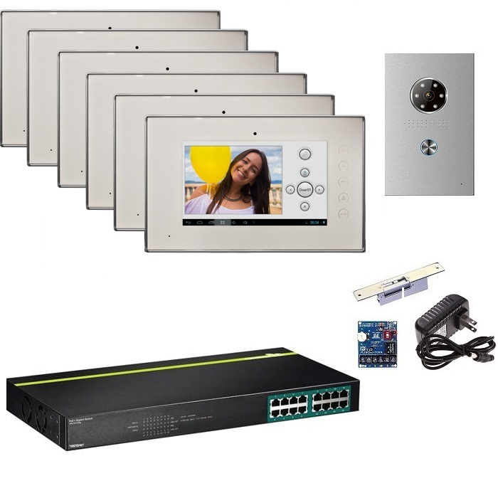 RESIDENTIAL IP VIDEO INTERCOM SYSTEM CALL OTHER MONITORS
