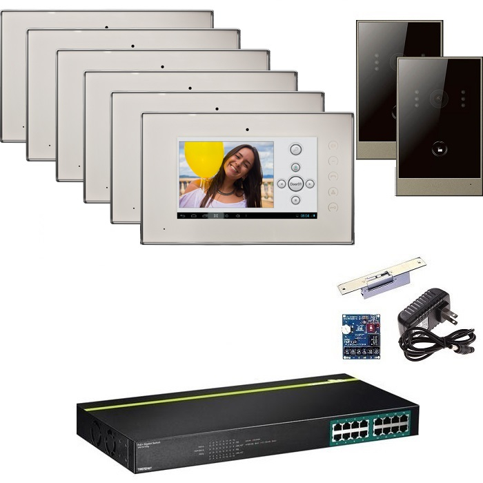 RESIDENTIAL IP VIDEO INTERCOM SYSTEM NETWORK BASED MONITORS