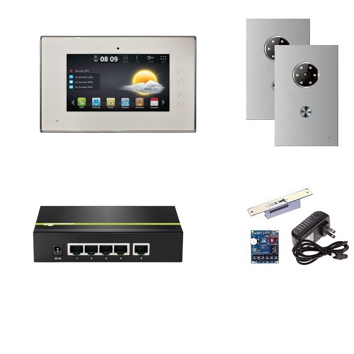 SINGLE TENANT IP VIDEO INTERCOM KIT DOORPHONE