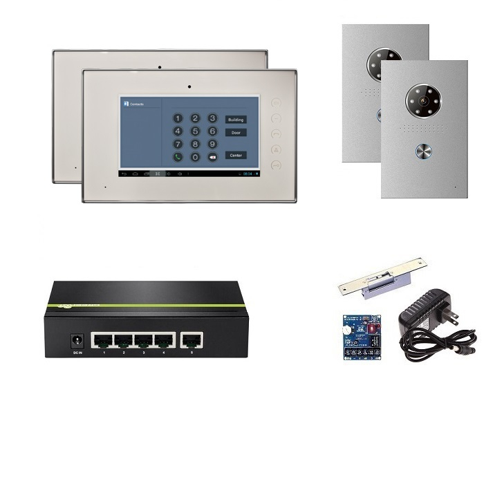 ONE TENANT IP VIDEO INTERCOM SYSTEM NETWORK BASED