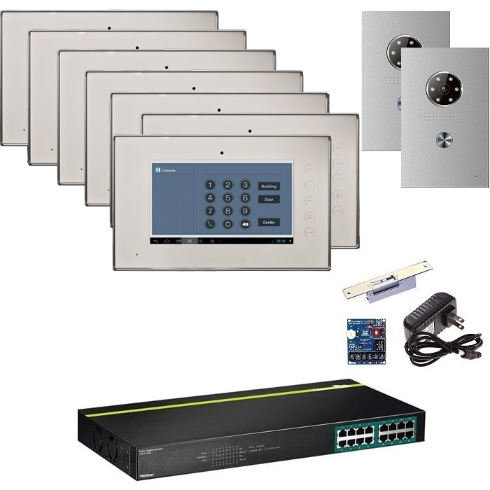 SINGLE TENANT HOME IP VIDEO INTERCOM CALL EXTERNAL PHONE